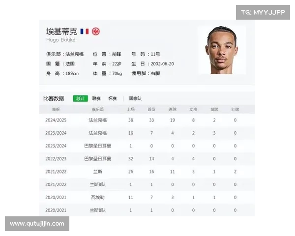 英超球员身价排行榜揭晓 争议球员身价引发热议